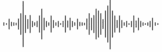 Sound Waves